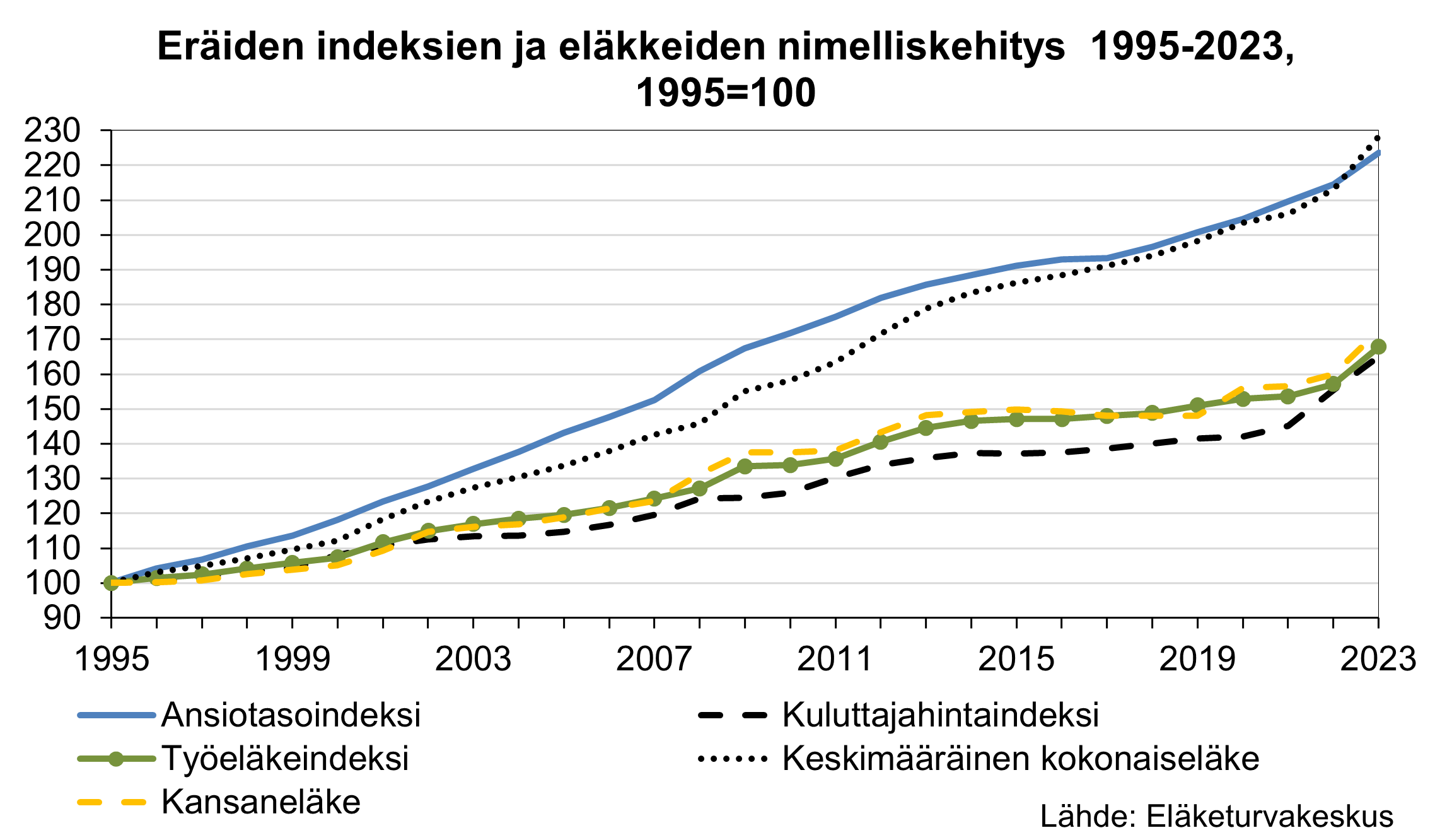 www.etk.fi