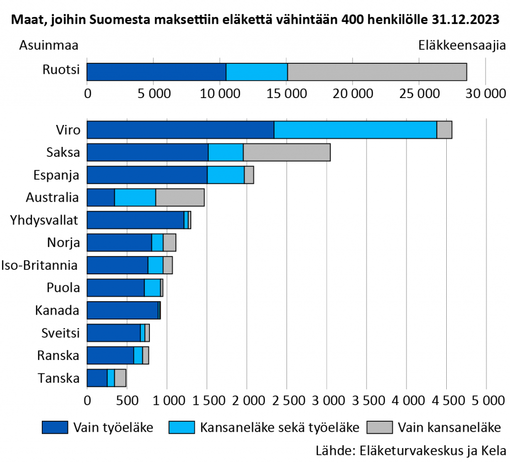 www.etk.fi