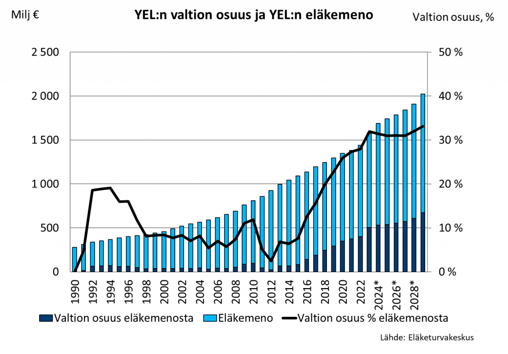 www.etk.fi